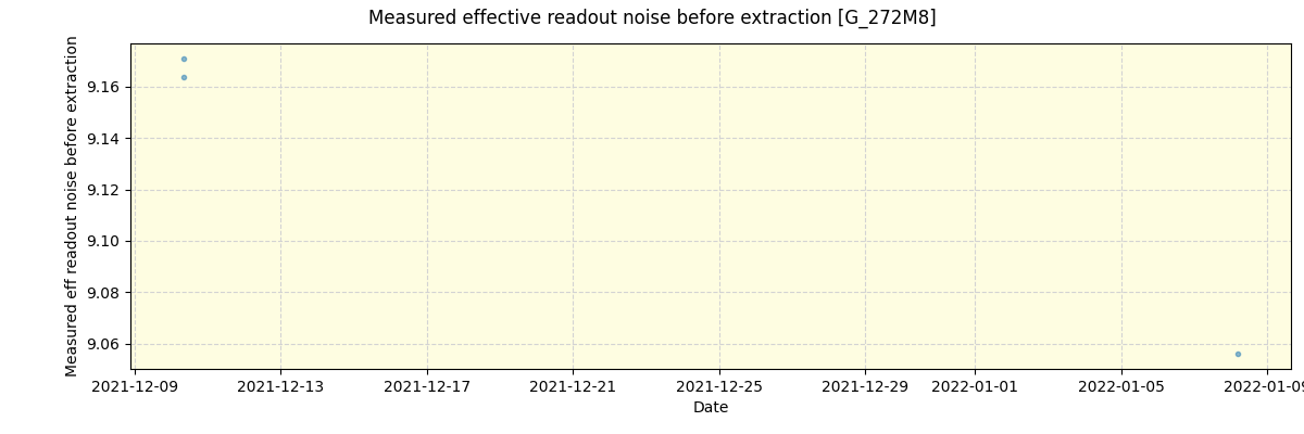 ../../../_images/debug_effron_plot_G_272M8_spirou_offline_udem.png