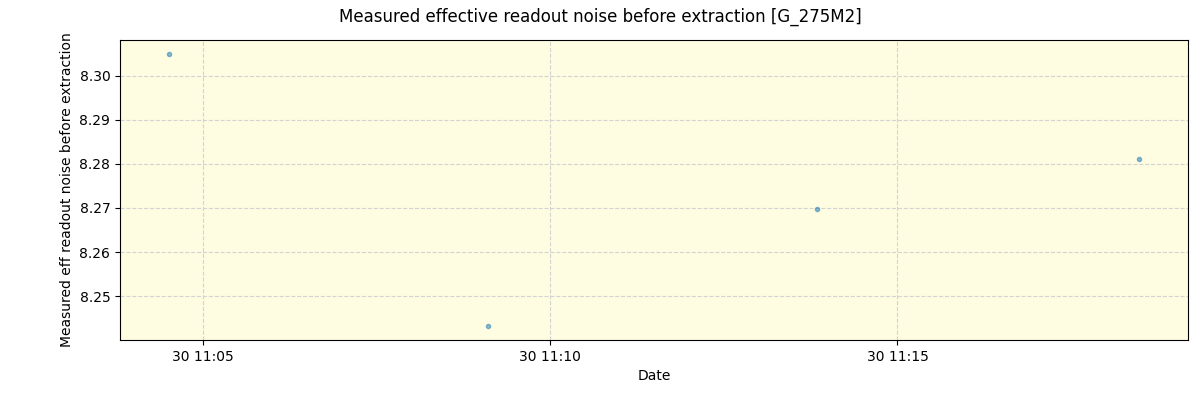 ../../../_images/debug_effron_plot_G_275M2_spirou_offline_udem.png