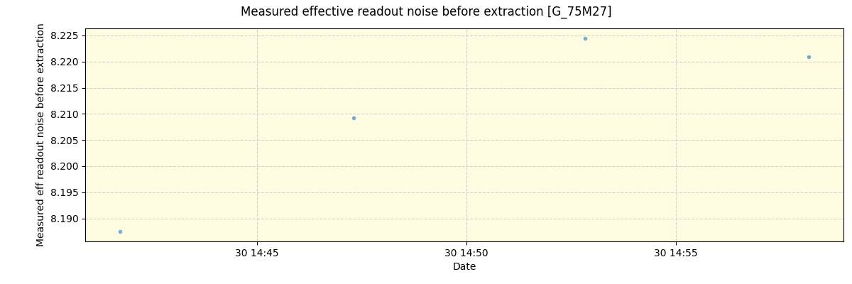 ../../../_images/debug_effron_plot_G_75M27_spirou_offline_udem.png