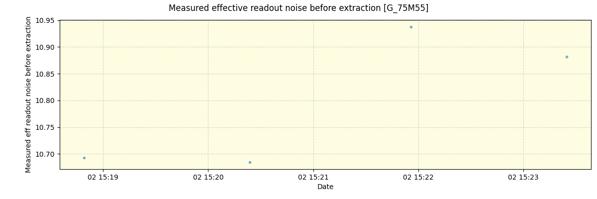 ../../../_images/debug_effron_plot_G_75M55_spirou_offline_udem.png