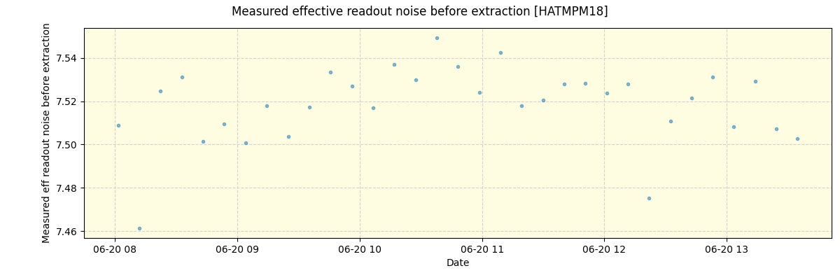 ../../../_images/debug_effron_plot_HATMPM18_spirou_offline_udem.png