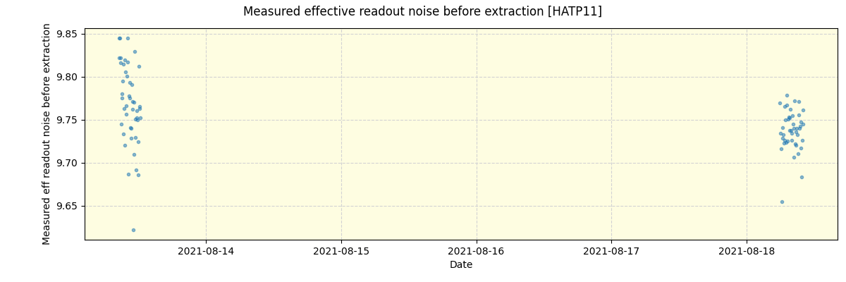 ../../../_images/debug_effron_plot_HATP11_spirou_offline_udem.png