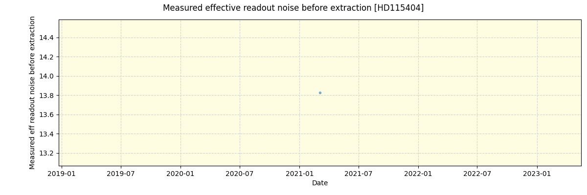 ../../../_images/debug_effron_plot_HD115404_spirou_offline_udem.png