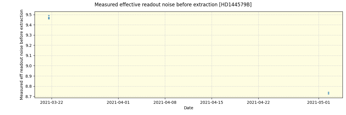 ../../../_images/debug_effron_plot_HD144579B_spirou_offline_udem.png