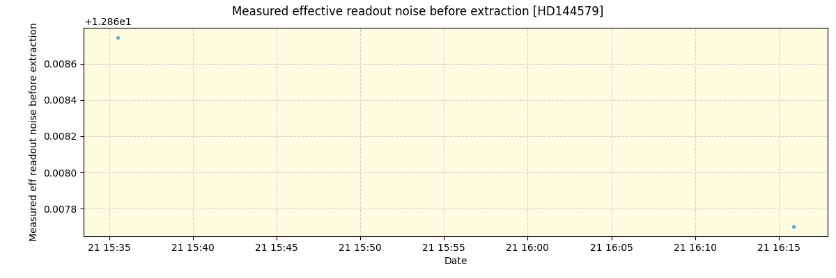 ../../../_images/debug_effron_plot_HD144579_spirou_offline_udem.png