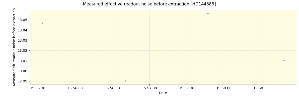 ../../../_images/debug_effron_plot_HD144585_spirou_offline_udem.png