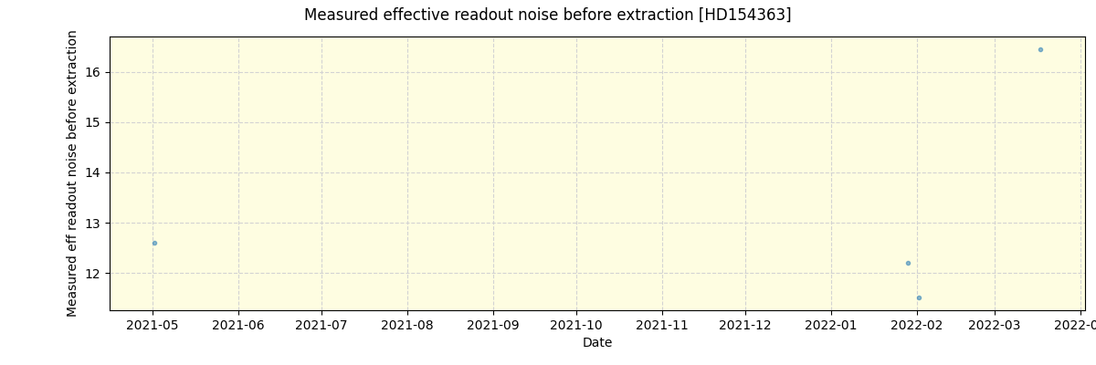 ../../../_images/debug_effron_plot_HD154363_spirou_offline_udem.png