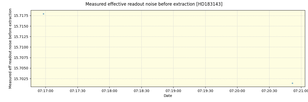 ../../../_images/debug_effron_plot_HD183143_spirou_offline_udem.png