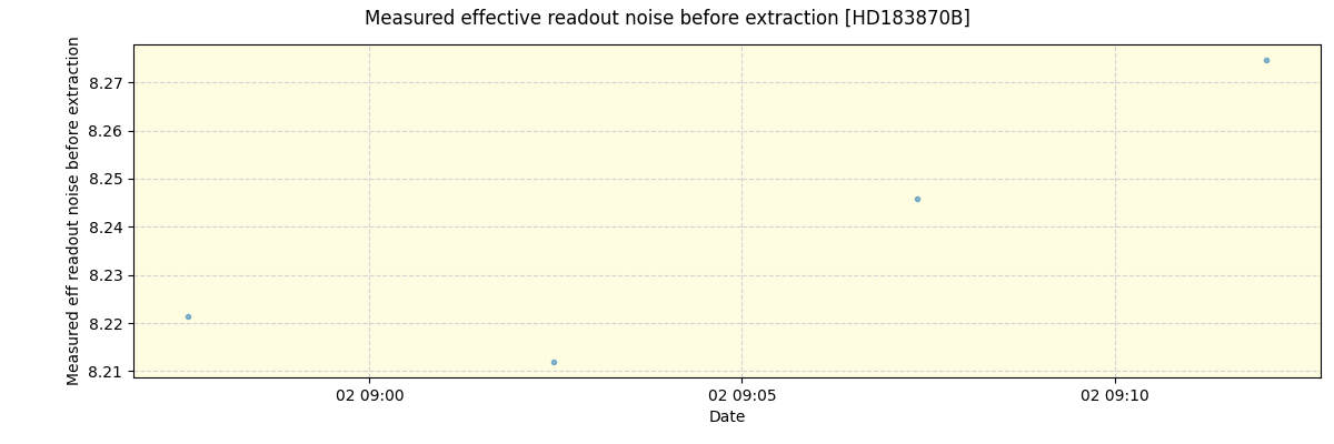 ../../../_images/debug_effron_plot_HD183870B_spirou_offline_udem.png