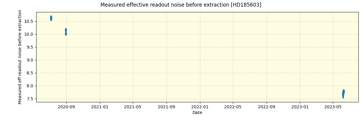 ../../../_images/debug_effron_plot_HD185603_spirou_offline_udem.png