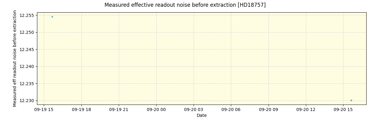 ../../../_images/debug_effron_plot_HD18757_spirou_offline_udem.png