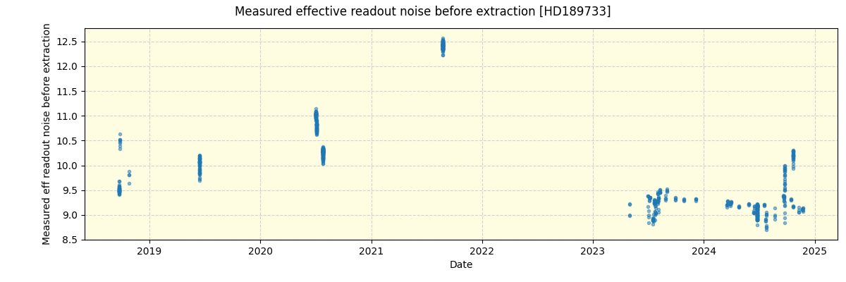 ../../../_images/debug_effron_plot_HD189733_spirou_offline_udem.png