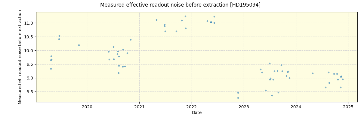 ../../../_images/debug_effron_plot_HD195094_spirou_offline_udem.png