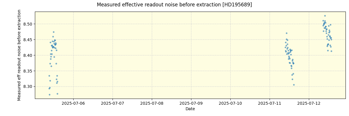 ../../../_images/debug_effron_plot_HD195689_spirou_offline_udem.png
