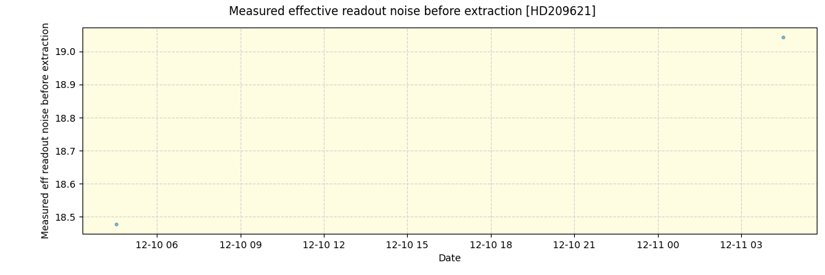 ../../../_images/debug_effron_plot_HD209621_spirou_offline_udem.png