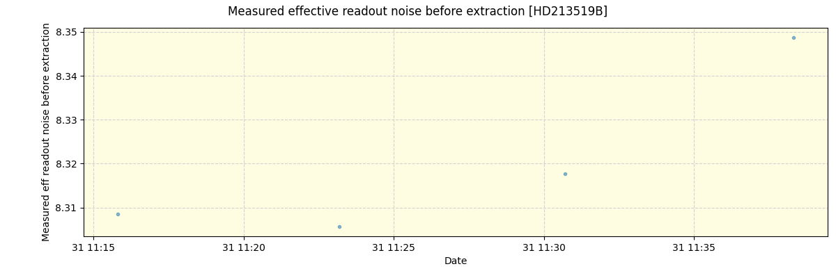 ../../../_images/debug_effron_plot_HD213519B_spirou_offline_udem.png