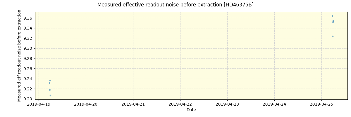 ../../../_images/debug_effron_plot_HD46375B_spirou_offline_udem.png