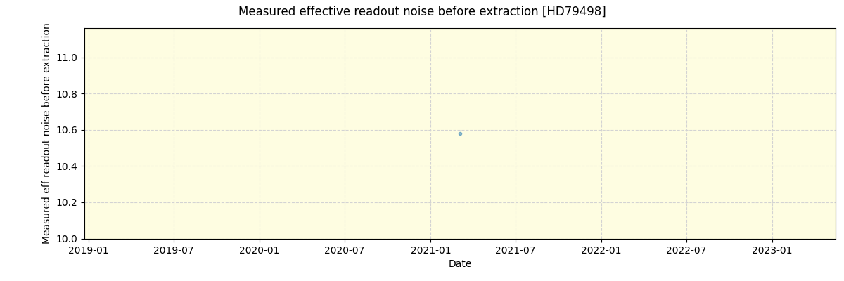 ../../../_images/debug_effron_plot_HD79498_spirou_offline_udem.png