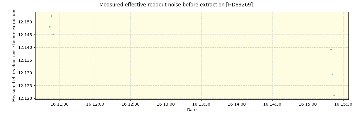 ../../../_images/debug_effron_plot_HD89269_spirou_offline_udem.png