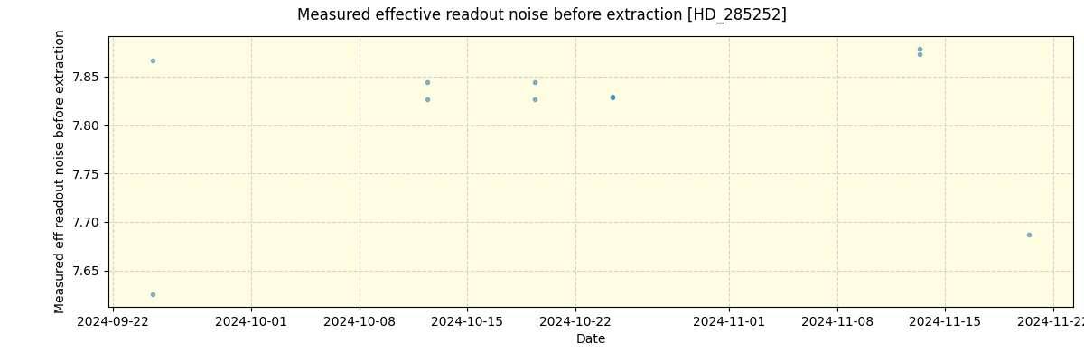 ../../../_images/debug_effron_plot_HD_285252_spirou_offline_udem.png