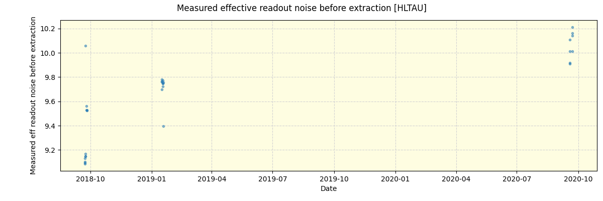 ../../../_images/debug_effron_plot_HLTAU_spirou_offline_udem.png