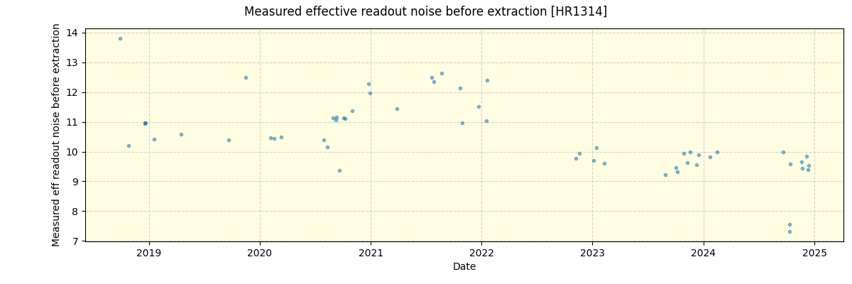 ../../../_images/debug_effron_plot_HR1314_spirou_offline_udem.png