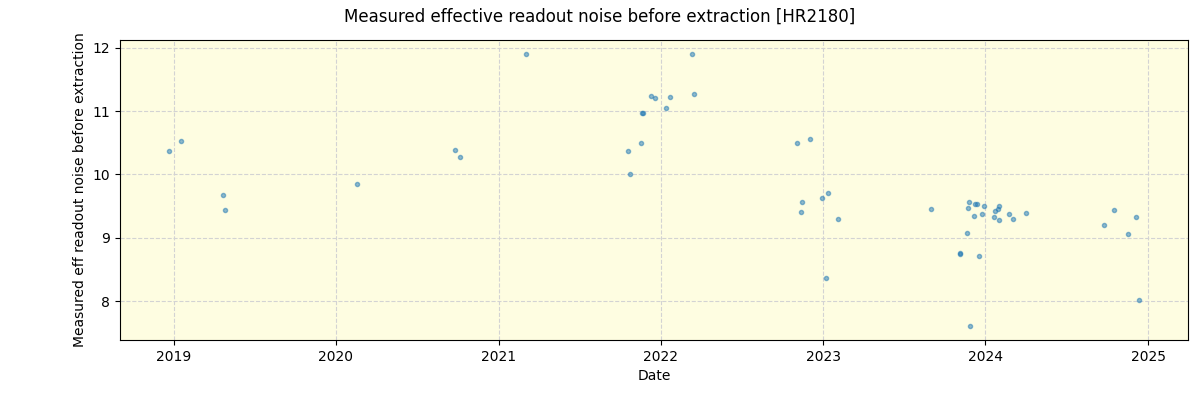 ../../../_images/debug_effron_plot_HR2180_spirou_offline_udem.png