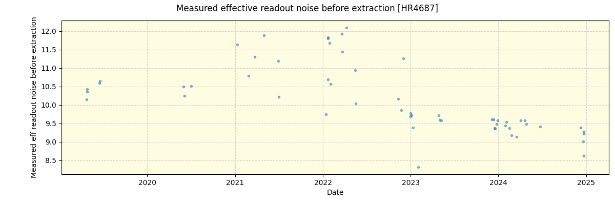 ../../../_images/debug_effron_plot_HR4687_spirou_offline_udem.png