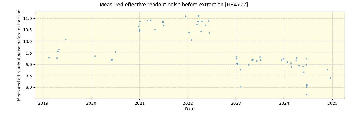 ../../../_images/debug_effron_plot_HR4722_spirou_offline_udem.png