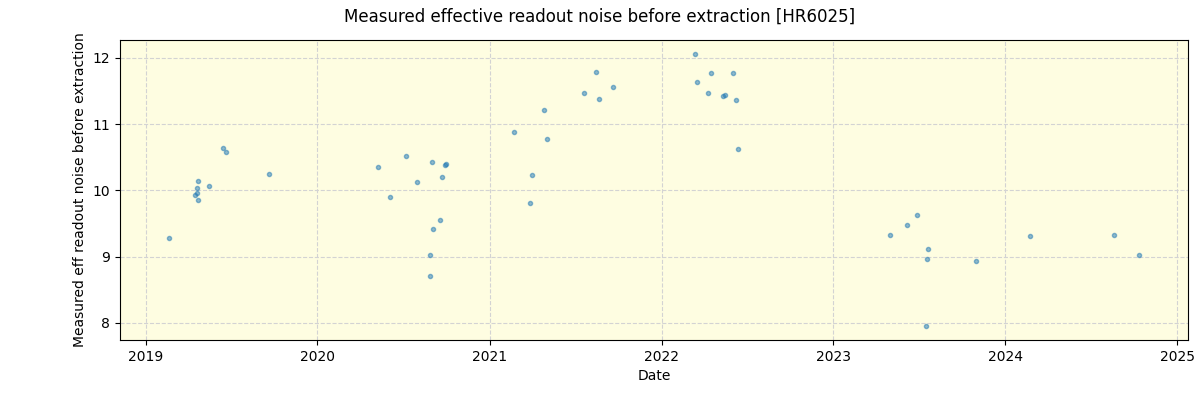 ../../../_images/debug_effron_plot_HR6025_spirou_offline_udem.png