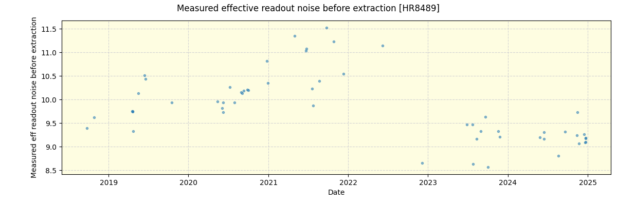 ../../../_images/debug_effron_plot_HR8489_spirou_offline_udem.png