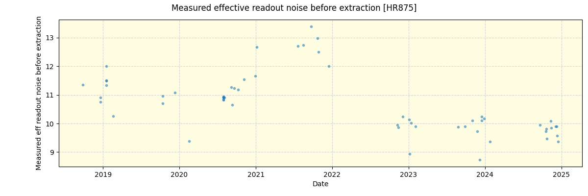 ../../../_images/debug_effron_plot_HR875_spirou_offline_udem.png