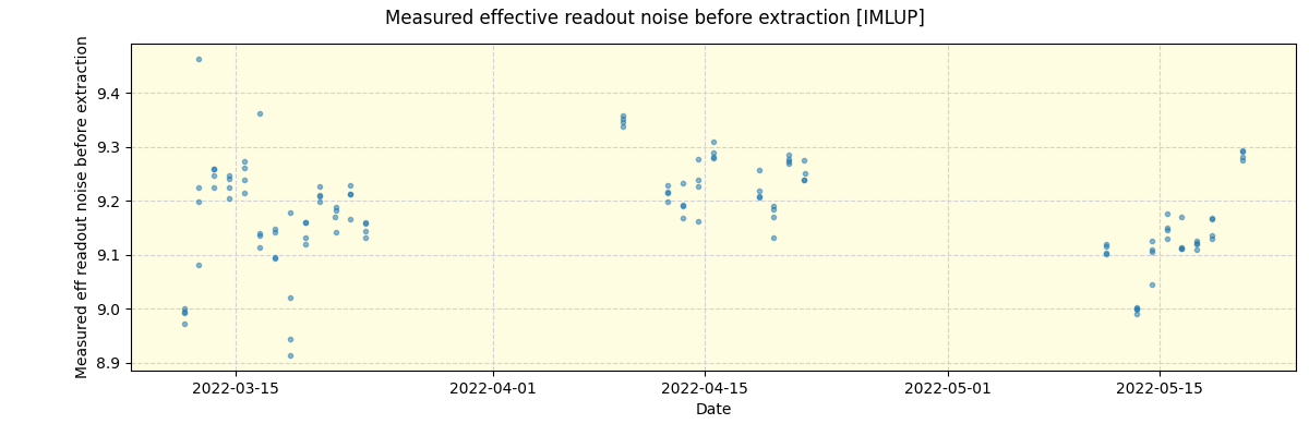 ../../../_images/debug_effron_plot_IMLUP_spirou_offline_udem.png