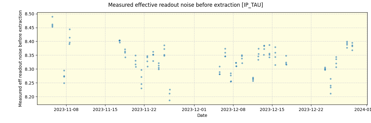 ../../../_images/debug_effron_plot_IP_TAU_spirou_offline_udem.png