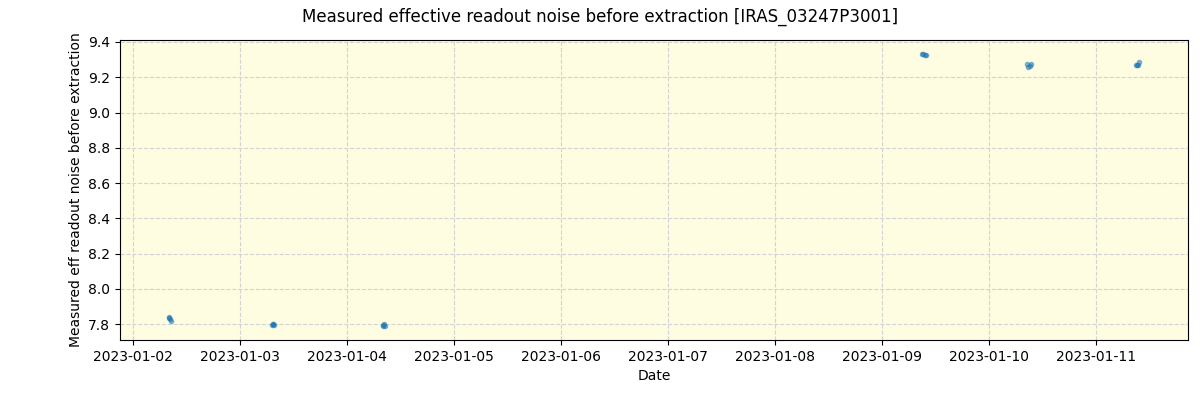 ../../../_images/debug_effron_plot_IRAS_03247P3001_spirou_offline_udem.png