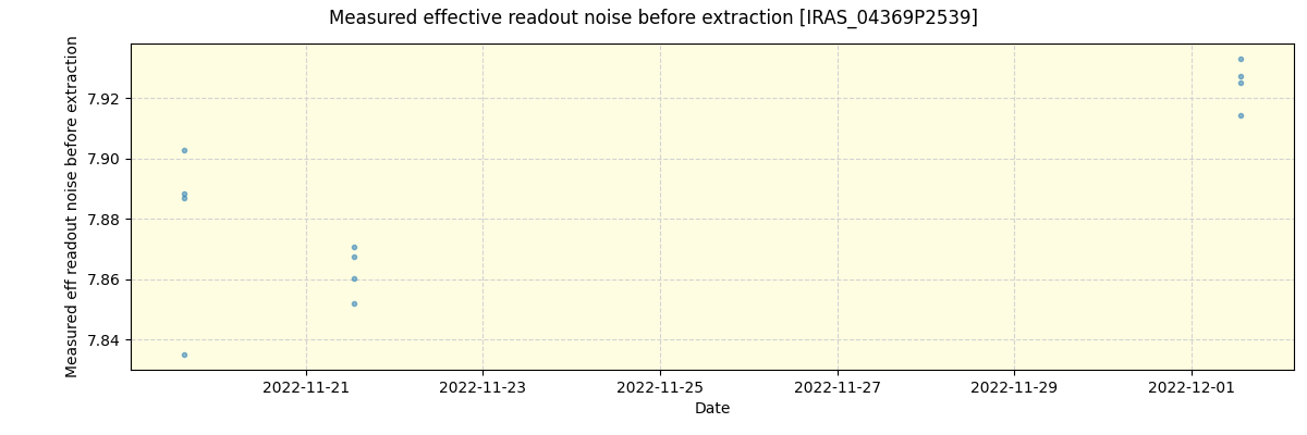../../../_images/debug_effron_plot_IRAS_04369P2539_spirou_offline_udem.png