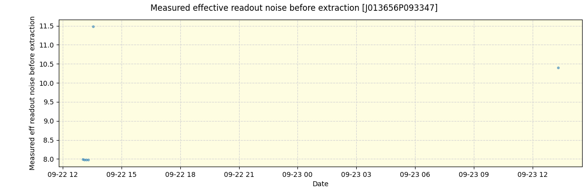 ../../../_images/debug_effron_plot_J013656P093347_spirou_offline_udem.png