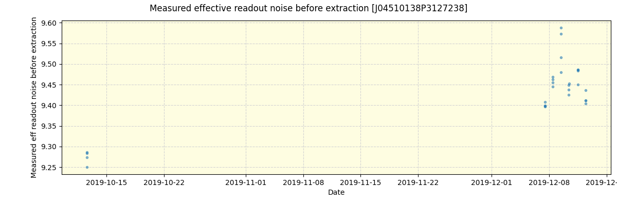 ../../../_images/debug_effron_plot_J04510138P3127238_spirou_offline_udem.png