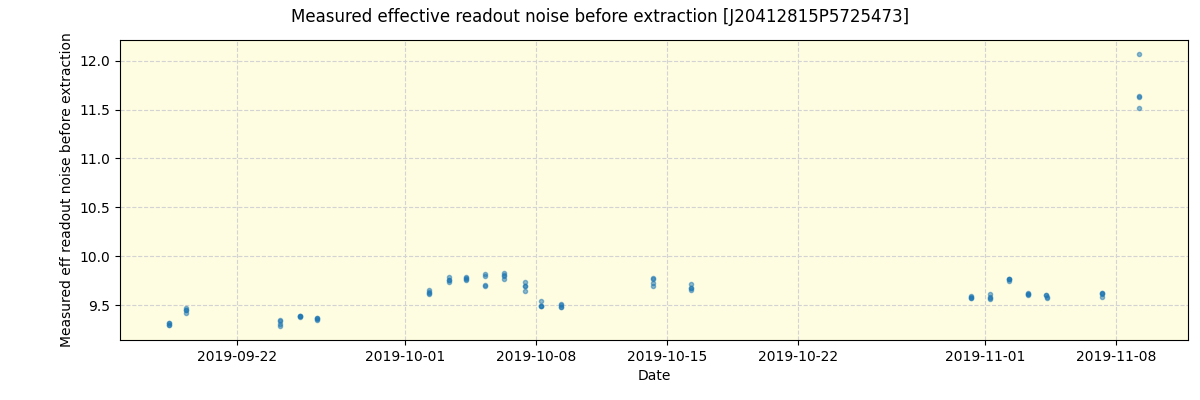 ../../../_images/debug_effron_plot_J20412815P5725473_spirou_offline_udem.png