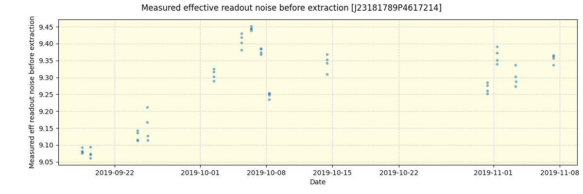 ../../../_images/debug_effron_plot_J23181789P4617214_spirou_offline_udem.png