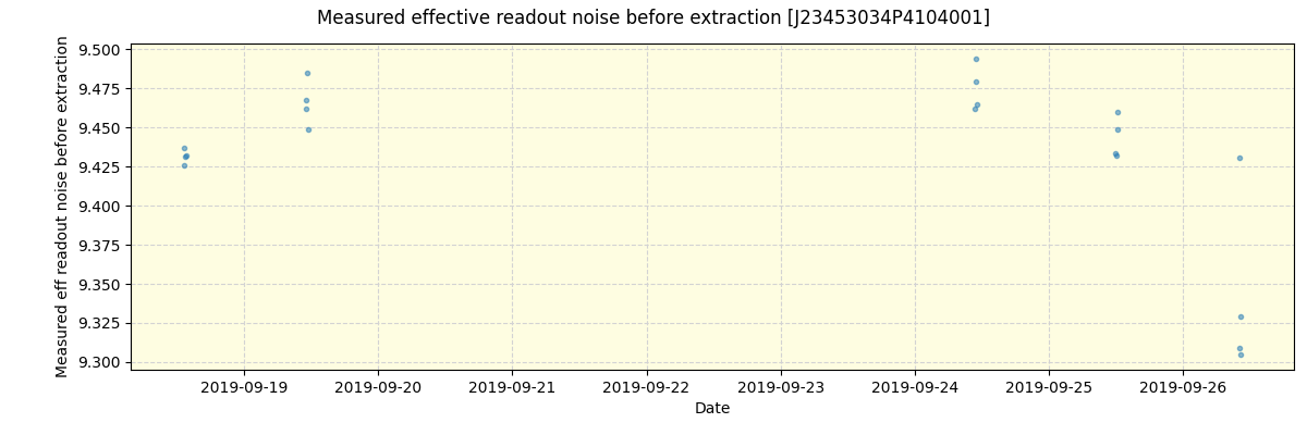 ../../../_images/debug_effron_plot_J23453034P4104001_spirou_offline_udem.png