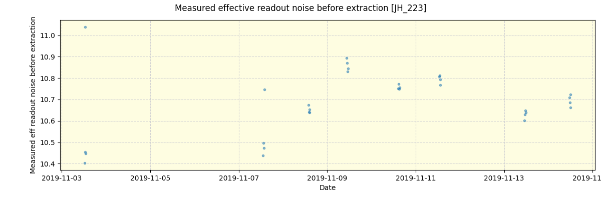 ../../../_images/debug_effron_plot_JH_223_spirou_offline_udem.png