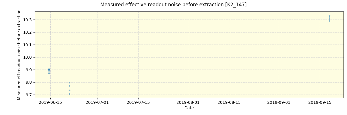 ../../../_images/debug_effron_plot_K2_147_spirou_offline_udem.png