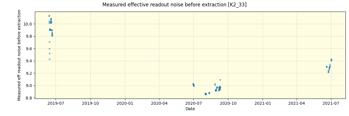 ../../../_images/debug_effron_plot_K2_33_spirou_offline_udem.png