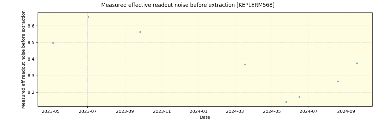 ../../../_images/debug_effron_plot_KEPLERM568_spirou_offline_udem.png