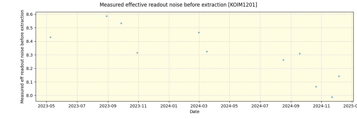 ../../../_images/debug_effron_plot_KOIM1201_spirou_offline_udem.png