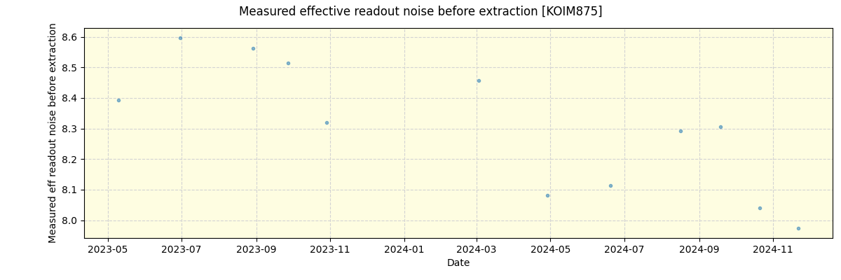 ../../../_images/debug_effron_plot_KOIM875_spirou_offline_udem.png