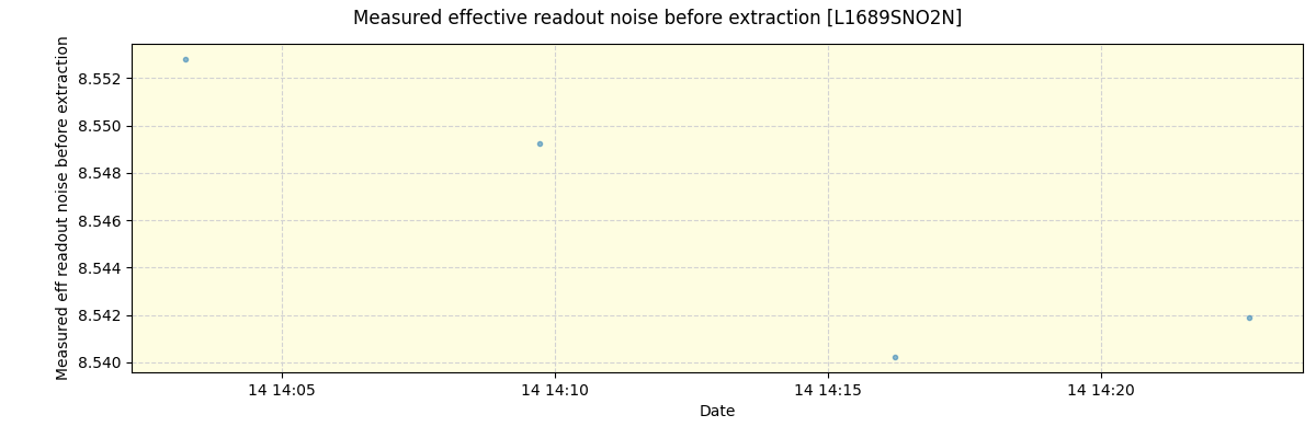 ../../../_images/debug_effron_plot_L1689SNO2N_spirou_offline_udem.png