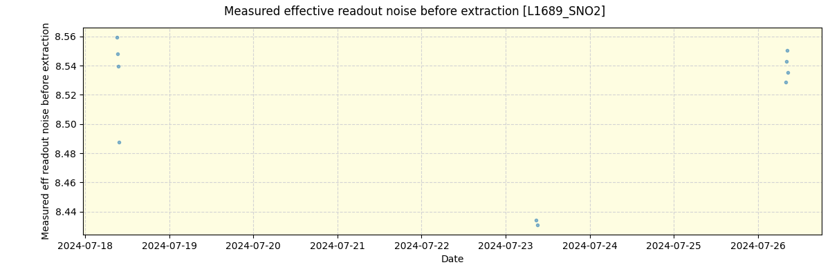 ../../../_images/debug_effron_plot_L1689_SNO2_spirou_offline_udem.png