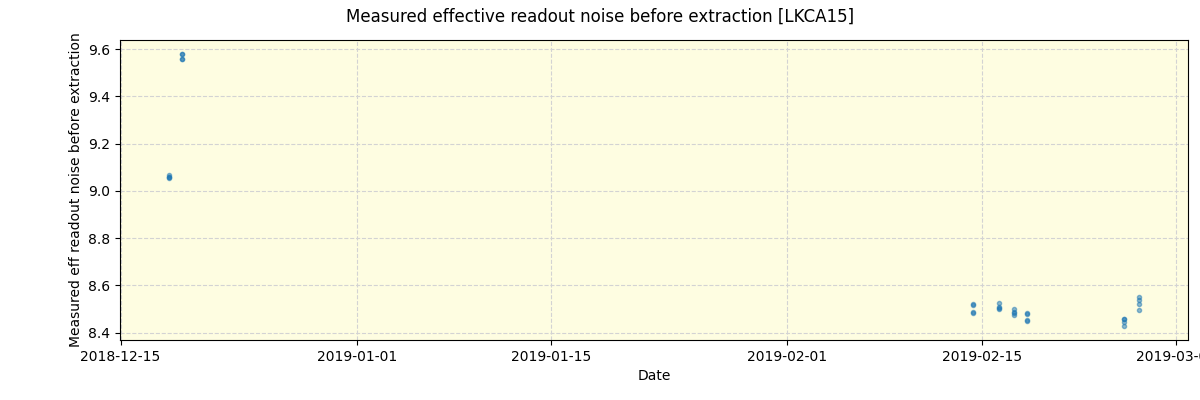 ../../../_images/debug_effron_plot_LKCA15_spirou_offline_udem.png